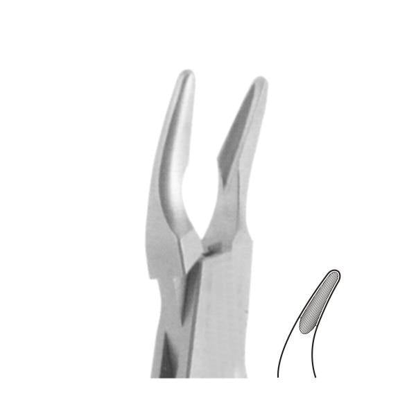 Botknabbeltangen (Bone rongeurs)