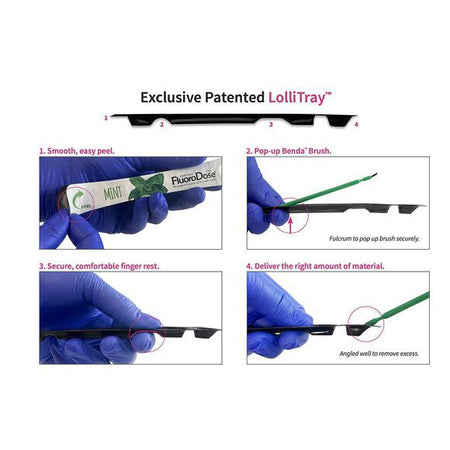 FluoroDose® Fluoride Varnish Lak - Verschillende Smaken (120 x 0,3 mL)-Centrix Dental-Sordent