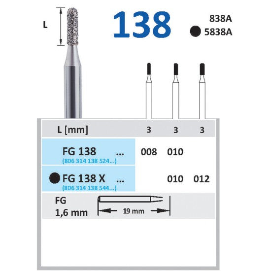 Horico Diamantboor Cilinder FG 138 / 19 mm / 1,6 mm-Horico-Standaard-010-Sordent