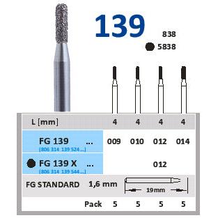 Horico Diamantboor Cilinder FG 139 / 19 mm / 1,6 mm-Horico-Sordent