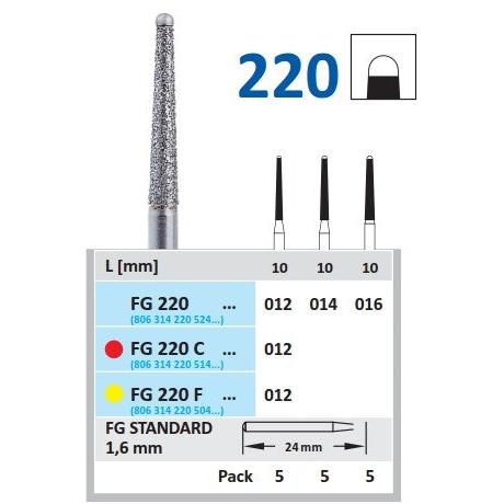 Horico Diamantboor Taper Safe-End FG 220 / 24 mm / 1,6 mm-Horico-Sordent