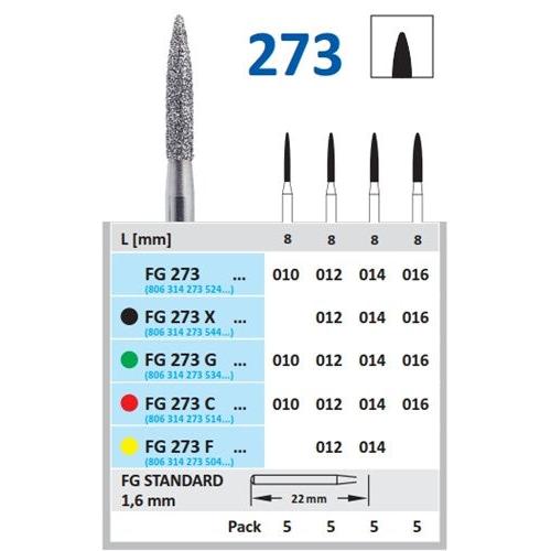 Horico Diamantboor Vlam FG 273 / 22 mm / 1,6 mm-Horico-Sordent