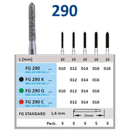 Horico Diamantboor Torpedo FG 290 / 24 mm / 1,6 mm-Horico-Sordent