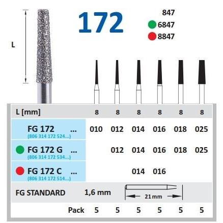 Horico Diamantboor Taper Plat FG 172 / 22 mm / 1,6 mm-Horico-Sordent
