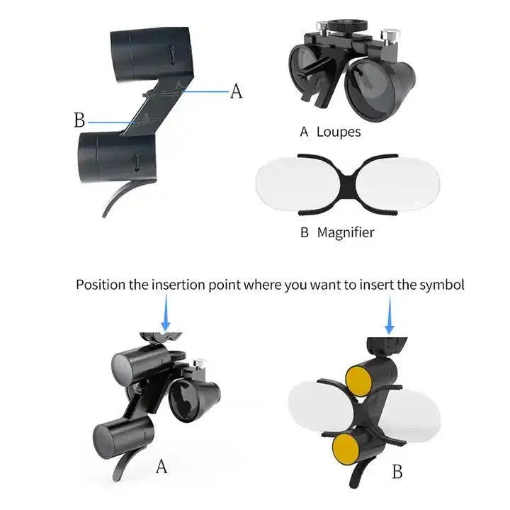 Loepbril Met Vergroting 2.5/3.5X En Lichtbron Oplaadbaar 2.5X / 3.5X-Apparatuur-Sordent-Sordent
