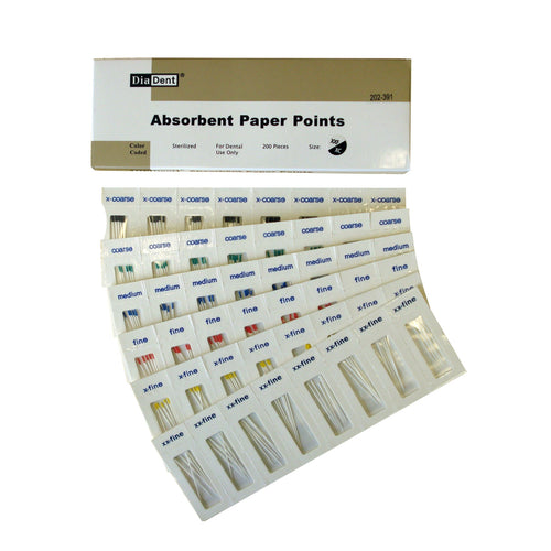 DiaDent Paper Points (Niet-Gemarkeerd) - Accessoire Maatpunten-DiaDent-Sordent