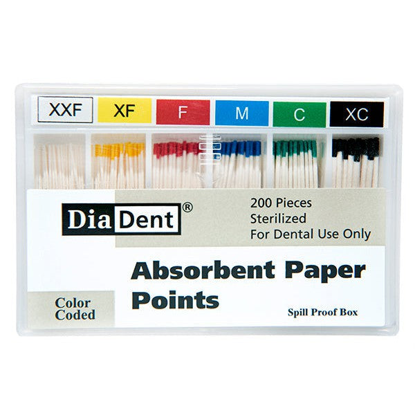 DiaDent Paper Points (Niet-Gemarkeerd) - Accessoire Maatpunten-DiaDent-Sordent