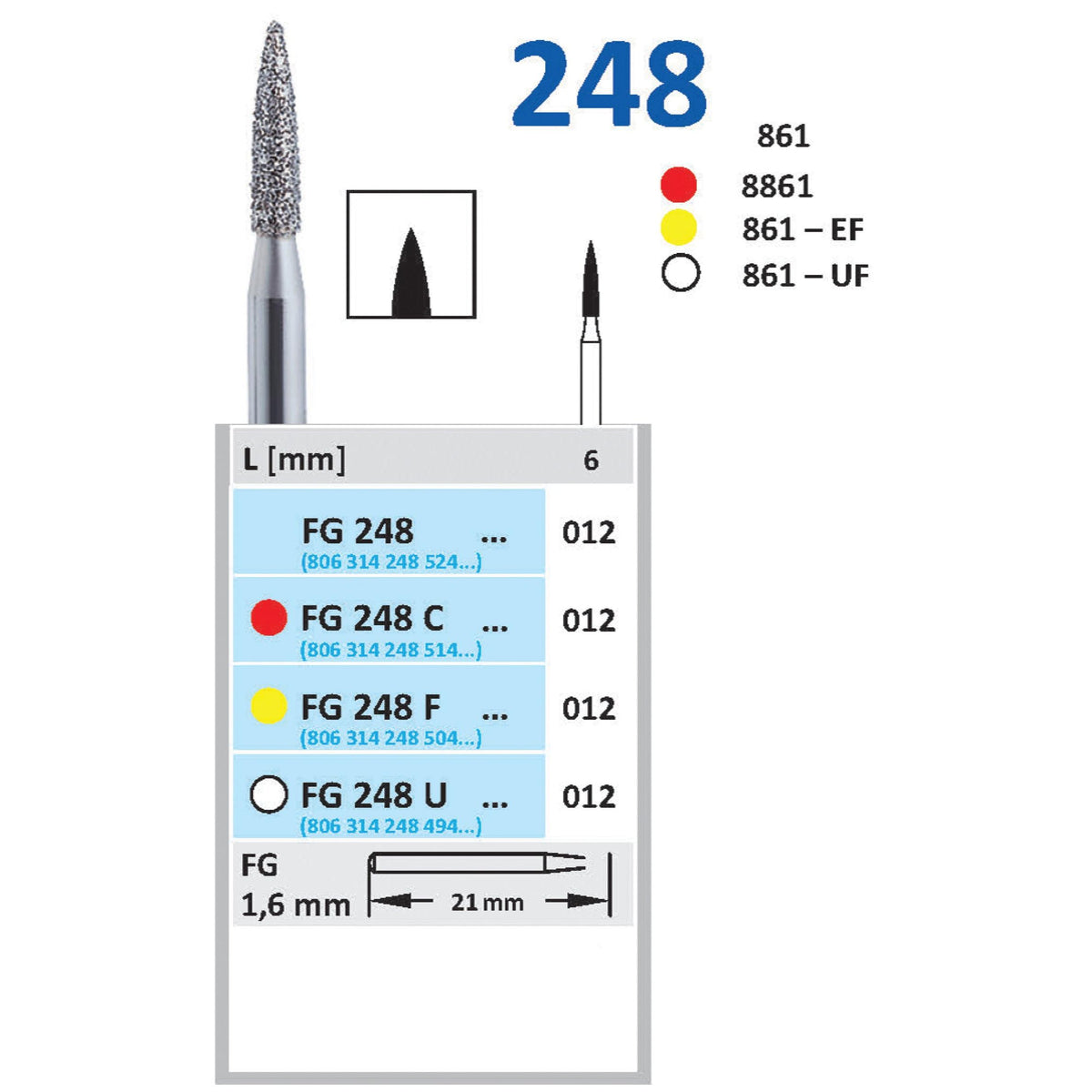 Horico Diamantboor Vlam Spits FG 248 / 21 mm / 1,6 mm-Horico-Sordent