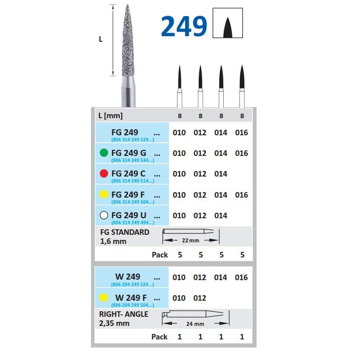 Horico Diamantboor Vlam Spits FG 249 / 22 mm / 1,6 mm-Horico-Sordent