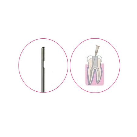 Endo Irrigatienaalden Side-Type (100 st.)-Disposables-Sordent-Sordent