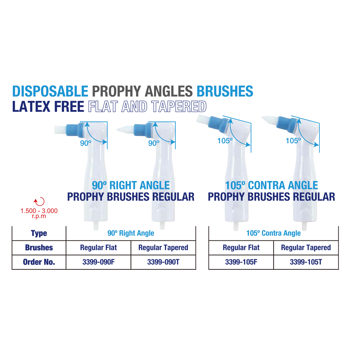 Premium Plus Disposable Contra Angle 105° - Prophy Brushes Latexvrij-Premium Plus-Sordent