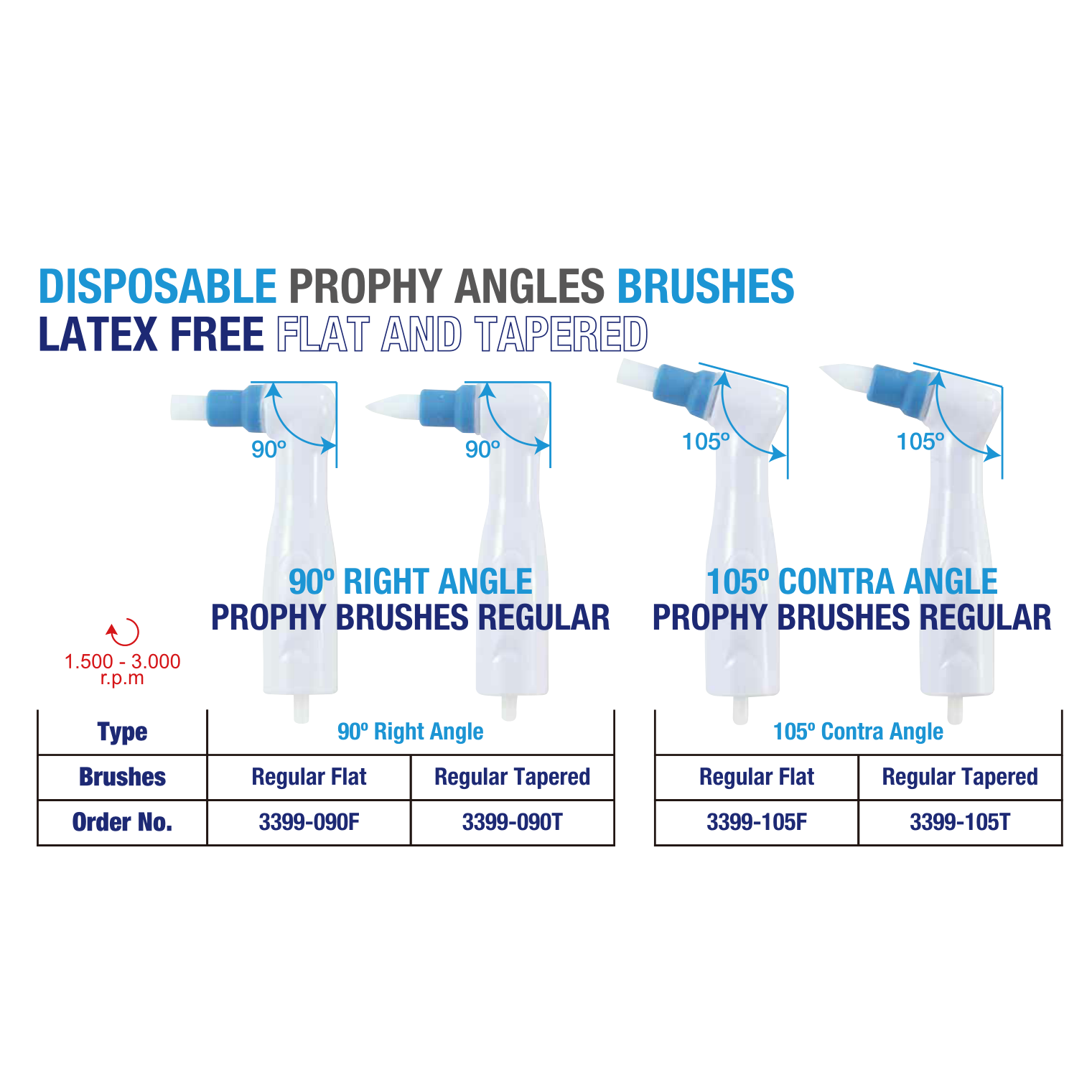 Premium Plus Disposable Contra Angle 105° - Prophy Brushes Latexvrij-Premium Plus-Sordent
