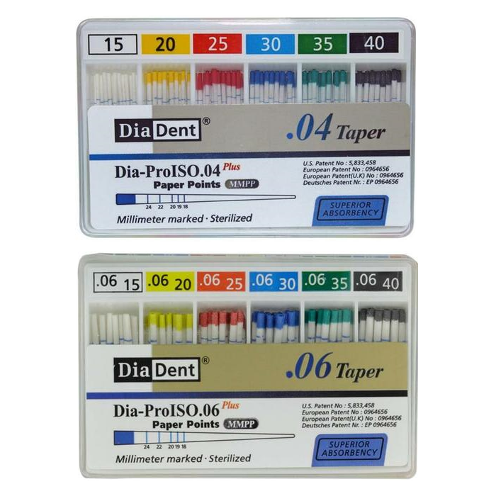 Dia-ProISO (mm-Gemarkeerd) Paper Points .04/.06 Taper-DiaDent-Sordent