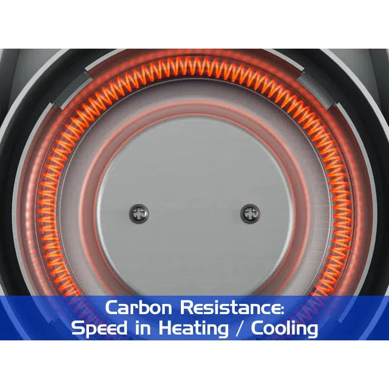 Bio-Art Plastvac P7 Vacuum forming machine - Vacuümvormmachine-Bio-Art-Sordent