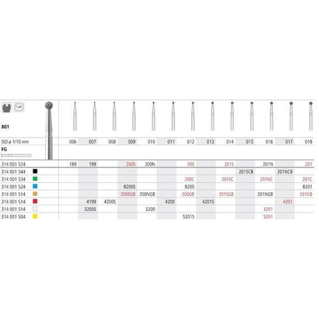 Intensiv SA FG 4201 Composhape Diamantboor 7.0 mm - ISO 001 514 017 (6 st.)-Intensiv SA-Sordent