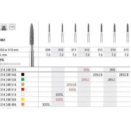 Intensiv SA FG 5205L Diamantboor 7.0 mm - ISO 248 504 010 (6 st.)-Intensiv SA-Sordent
