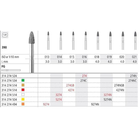 Intensiv SA FG 4274 Diamantboor 3.0 mm - ISO 274 514 015 (6 st.)-Intensiv SA-Sordent