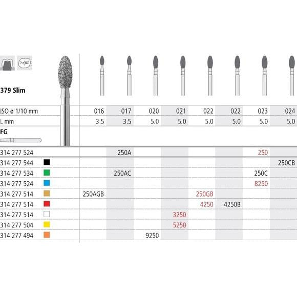 Intensiv SA FG 4250 Composhape Diamantboor 5.0 mm - ISO 277 514 022 (6 st.)-Intensiv SA-Sordent