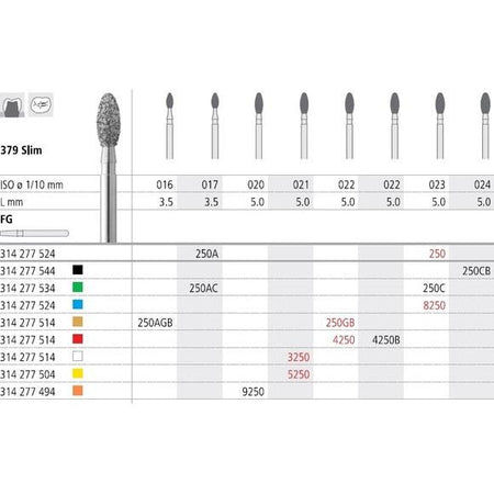 Intensiv SA FG 4250 Composhape Diamantboor 5.0 mm - ISO 277 514 022 (6 st.)-Intensiv SA-Sordent