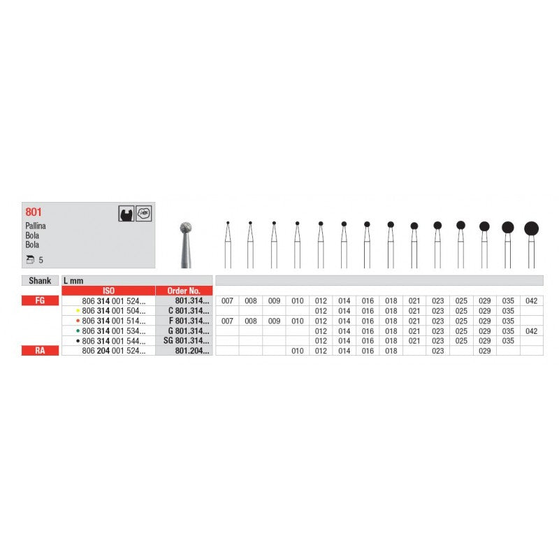Edenta Diamantboor Rond FG 801.314.009-Edenta-Sordent