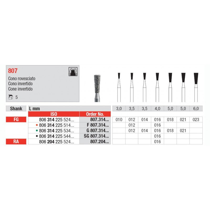 Edenta Diamantboor Omgekeerd Kegel FG 807.314.014 3,5 mm-Edenta-Sordent
