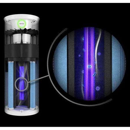 Bryant Dentair / Medicair Luchtzuiveringssysteem (HEPA / UV-C)-Bryant Dental-Sordent