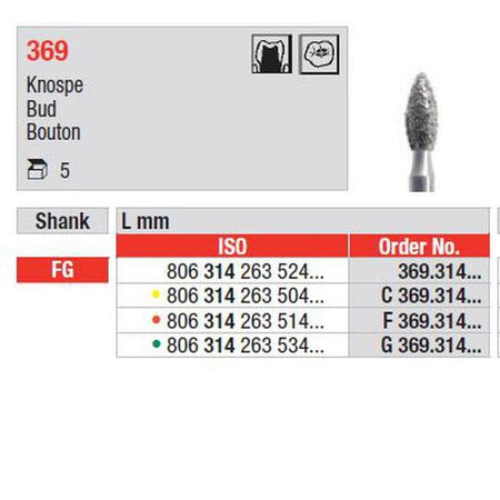 Edenta Diamantboor Knop FG 369.314.025 5,5 mm-Edenta-Sordent