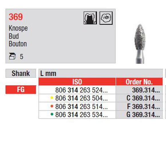 Edenta Diamantboor Knop FG 369.314.025 5,5 mm-Edenta-Sordent