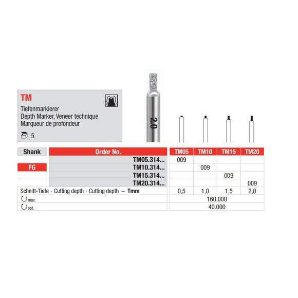 Edenta Diepte markering fineertechniek TM10.314.009 (5 st.)-Edenta-Sordent