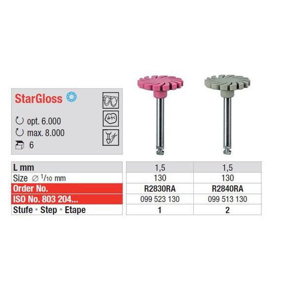 Edenta StarGloss R2830RA 130 1,5 mm Roze - Stap 1 (6 st.)-Edenta-Sordent