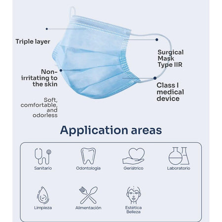 Santex Chirurgische Mondmasker 3-laags Type IIR Blauw (50 st.)-Disposables-Santex-Sordent