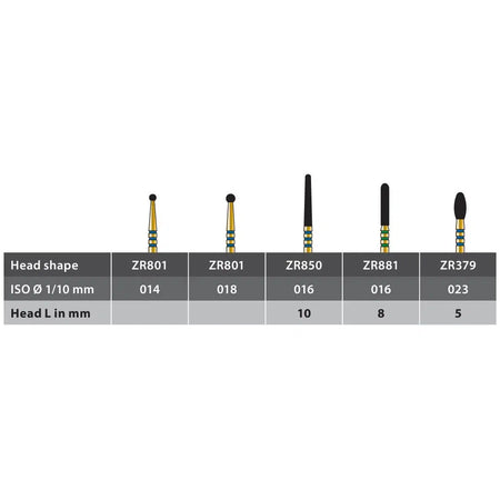 Diatech Z-Rex Intro Kit (Zirkoniumoxide) + Boren (5 st.)-Coltene-Sordent