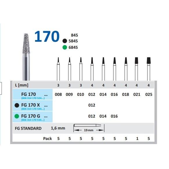 Horico Diamantboor Taper Plat FG 170 / 19 mm / 1,6 mm-Horico-Sordent