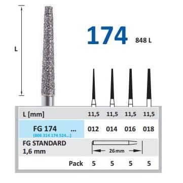 Horico Diamantboor Taper Plat FG 174 / 26 mm / 1,6 mm-Horico-Standaard-014-Sordent