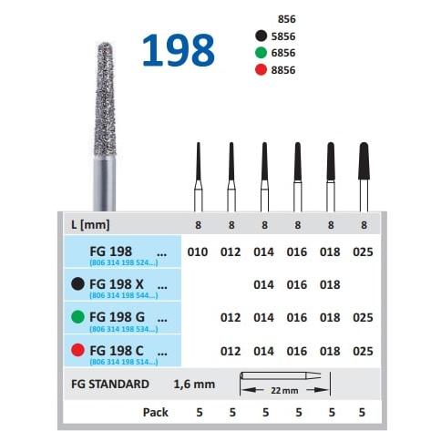 Horico Diamantboor Taper FG 198 / 22 mm / 1,6 mm-Horico-Sordent