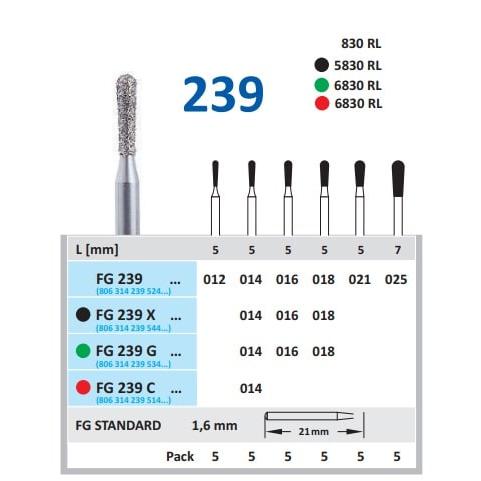 Horico Diamantboor Omgekeerd Kegel FG 239 / 21 mm / 1,6 mm-Horico-Sordent
