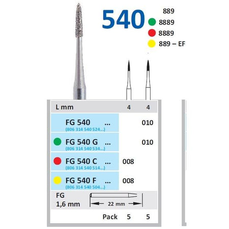 Horico Diamantboor Vlam FG 540 / 22 mm / 1,6 mm-Horico-Extra Fijn-008-Sordent