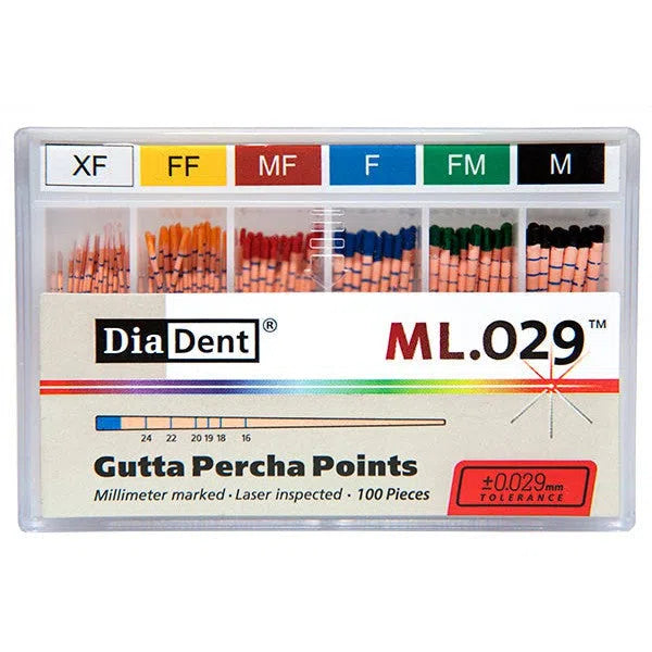 DiaDent Gutta Percha Points (mm-Gemarkeerd) - Accessoire Maatpunten-DiaDent-Sordent