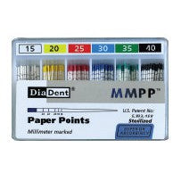 DiaDent Paper Points (mm-Gemarkeerd) - Accessoire Maatpunten-DiaDent-Sordent
