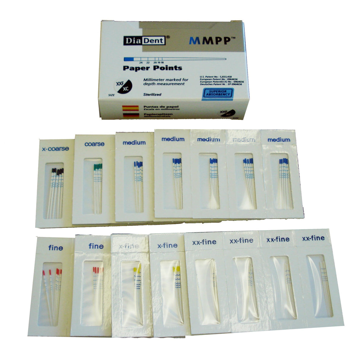 DiaDent Paper Points (mm-Gemarkeerd) - Accessoire Maatpunten-DiaDent-Sordent