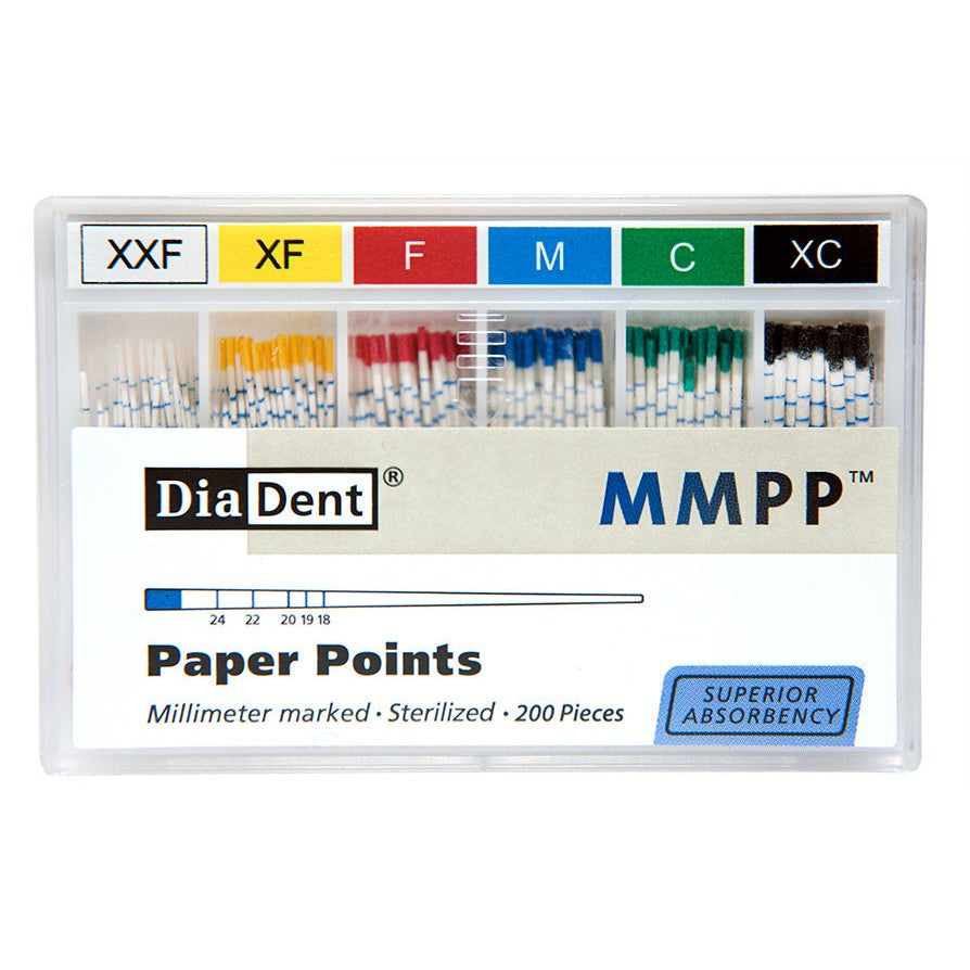 DiaDent Paper Points (mm-Gemarkeerd) - Accessoire Maatpunten-DiaDent-Sordent