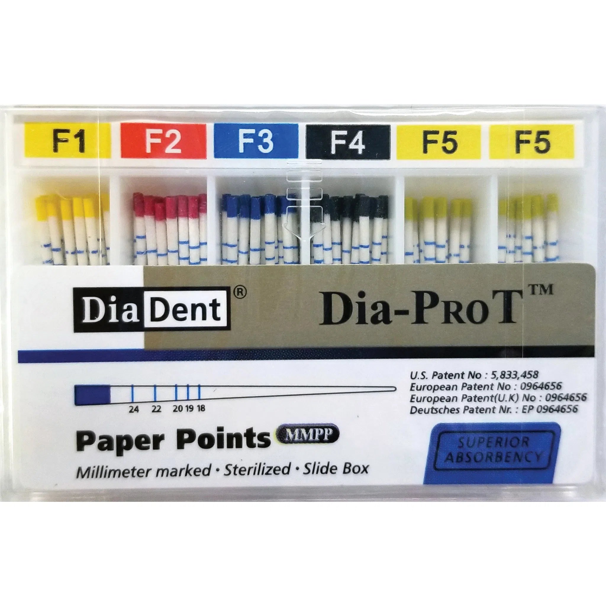 Dia-ProT (mm-Gemarkeerd) Paper Points-Apparatuur-DiaDent-Sordent