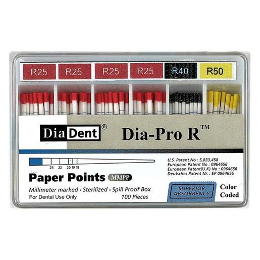 Dia-Pro R™ (mm-Gemarkeerd) Paper Points-DiaDent-Sordent