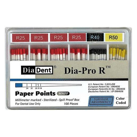 Dia-Pro R™ (mm-Gemarkeerd) Paper Points-DiaDent-Sordent