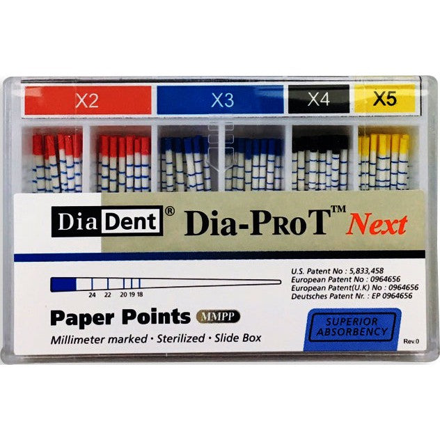 Dia-ProT NEXT (mm-Gemarkeerd) Paper Points-DiaDent-Sordent