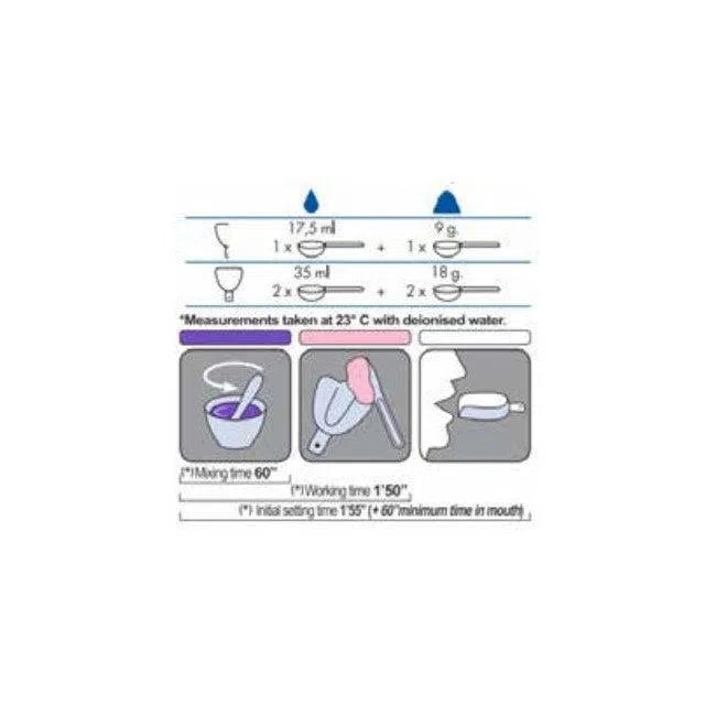 BMS Italgin Chromatisch Alginaat Mint Smaak (450 gr)-Praktijkbenodigheden-BMS Dental-Sordent