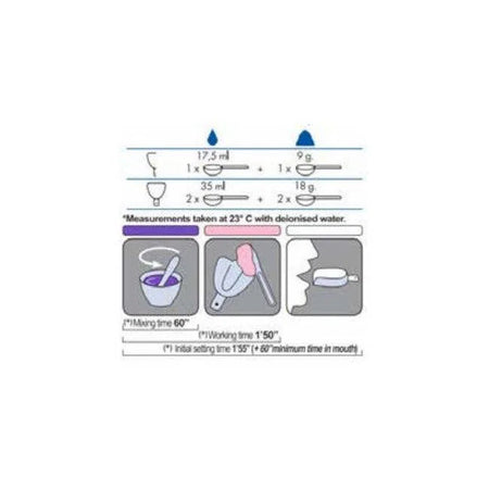 BMS Italgin Chromatisch Alginaat Mint Smaak (450 gr)-Praktijkbenodigheden-BMS Dental-Sordent