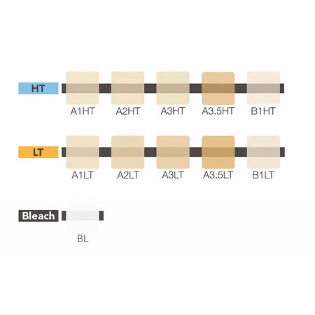 GC Initial® LiSi Block - CAD/CAM-blok CEREC - HT/LT/Bleach - Maat 14-GC-Sordent