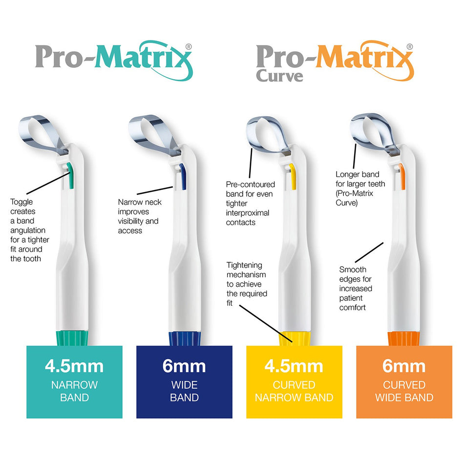 Pro-Matrix® Band - Gebogen / Recht - 4,5 / 6 mm. - (50 st.)-Astek-Sordent