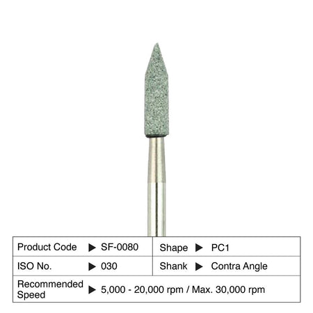 Shofu Dura-Green Stones PC1 Cilinder met punt CA 030 (12 st.)-Shofu-Sordent